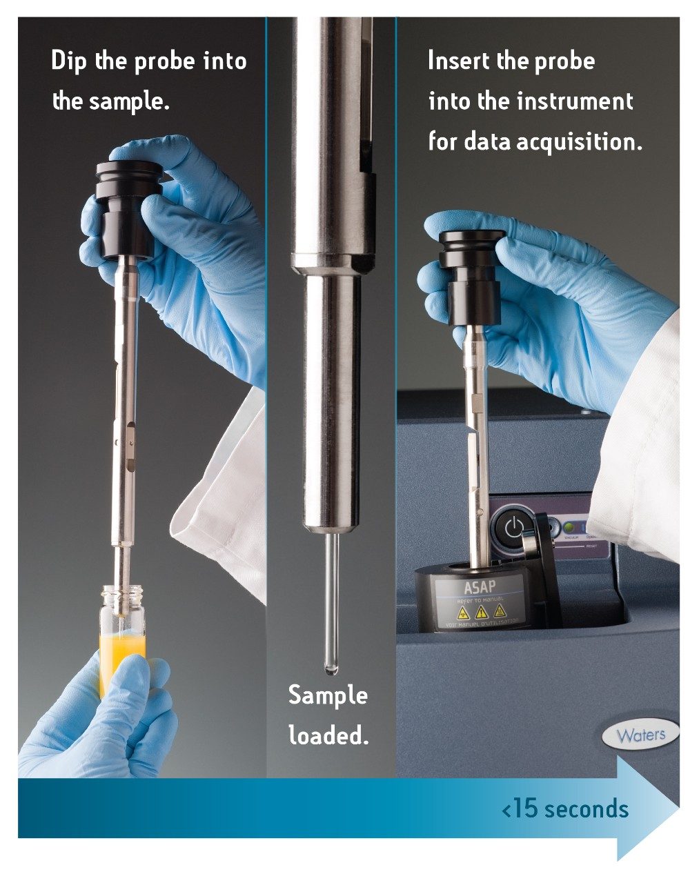 The sample is loaded directly onto the tip of a glass capillary