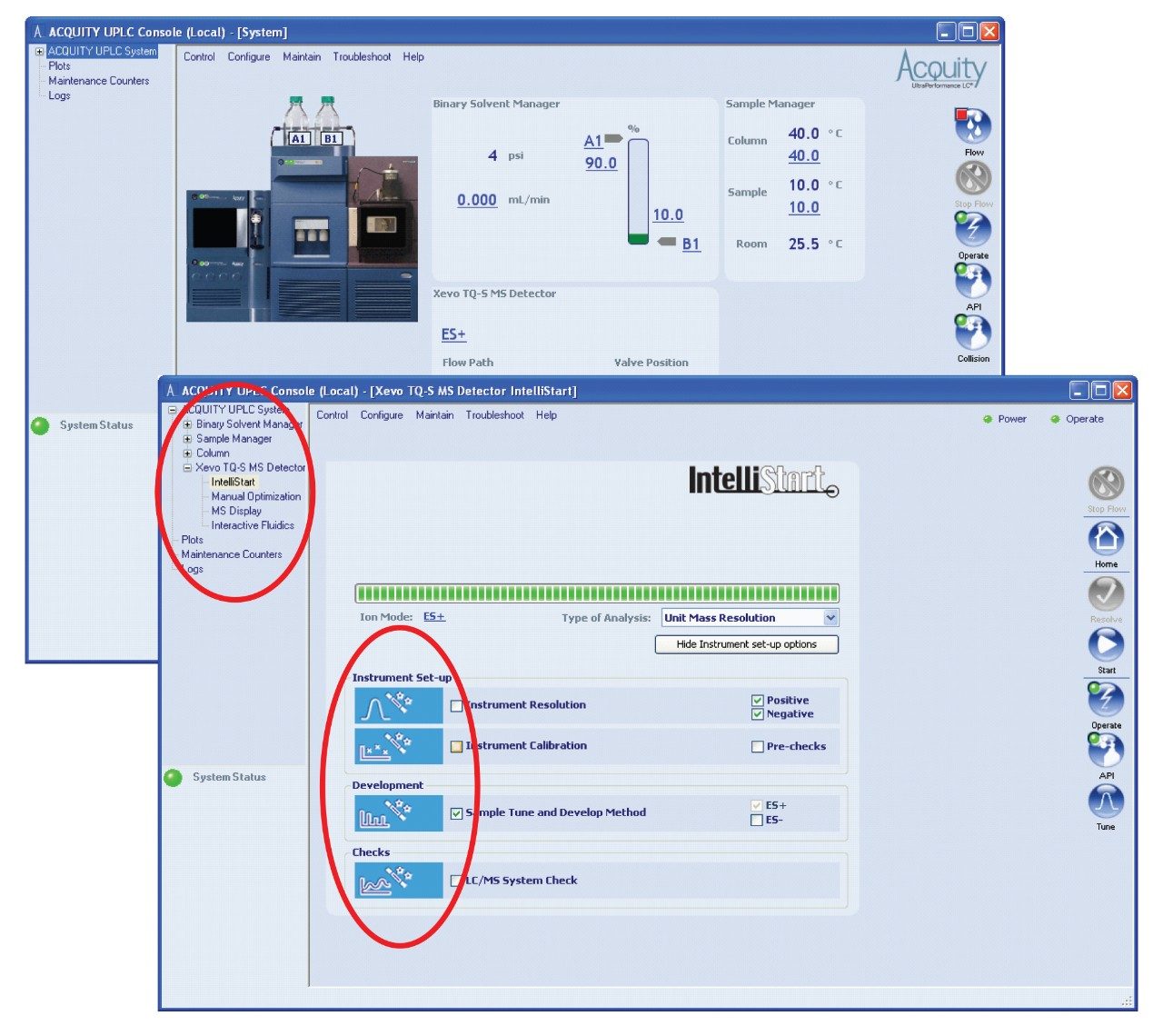 ACQUITY UPLC Console home page and IntelliStart window