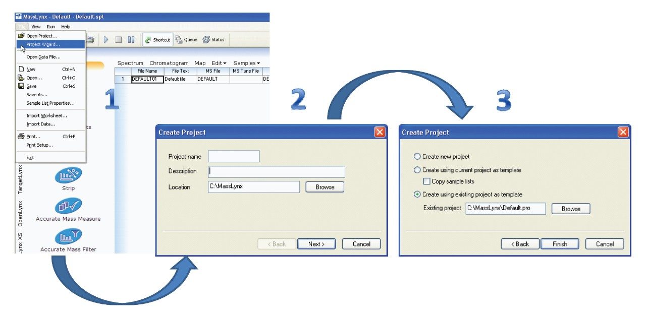  Setting up a project in MassLynx Software