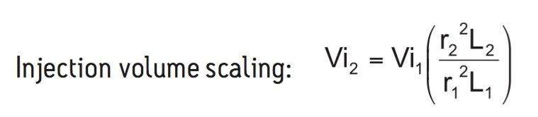 injection volume scaling