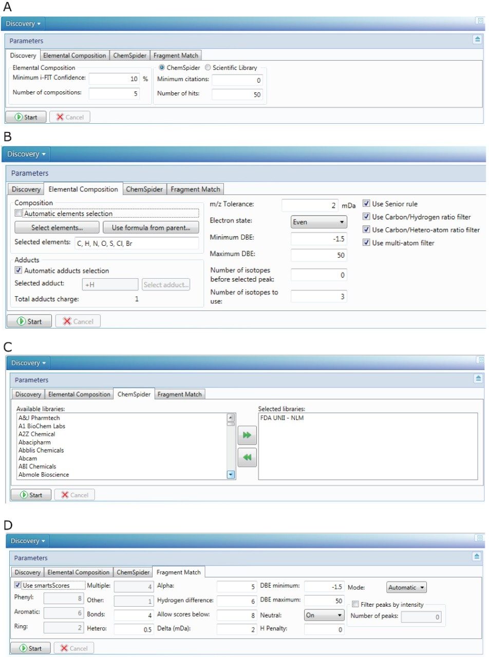 Discovery tool in UNIFI