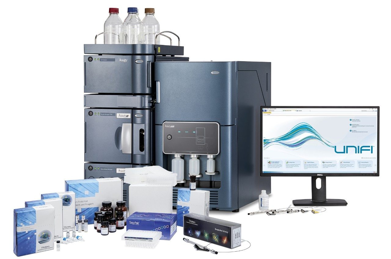 Glycan Application solution using automated GlycoWorks RapiFluor-MS N-Glycan Kit and BioAccord System with UNIFI Software.