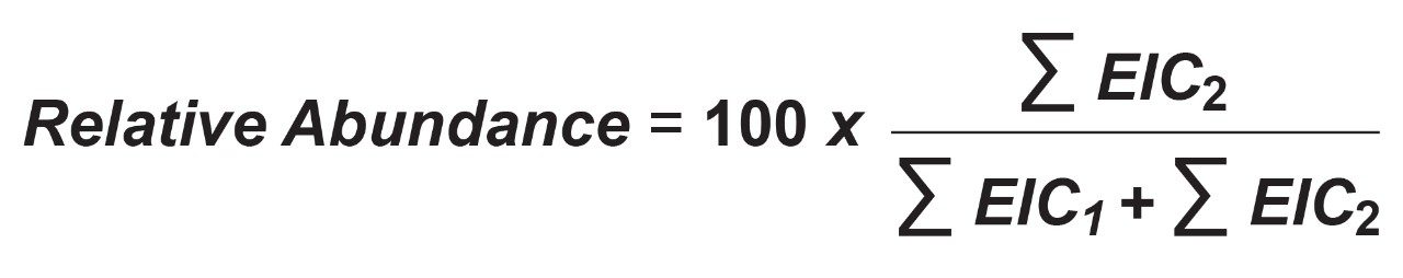 Equation 2