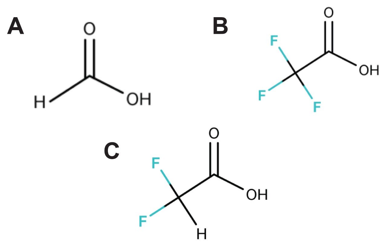 Structures of formic acid, trifluoroacetic acid and difluoroacetic acid