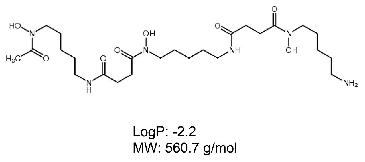 Chemical structure and key properties of deferoxamine (DFO)