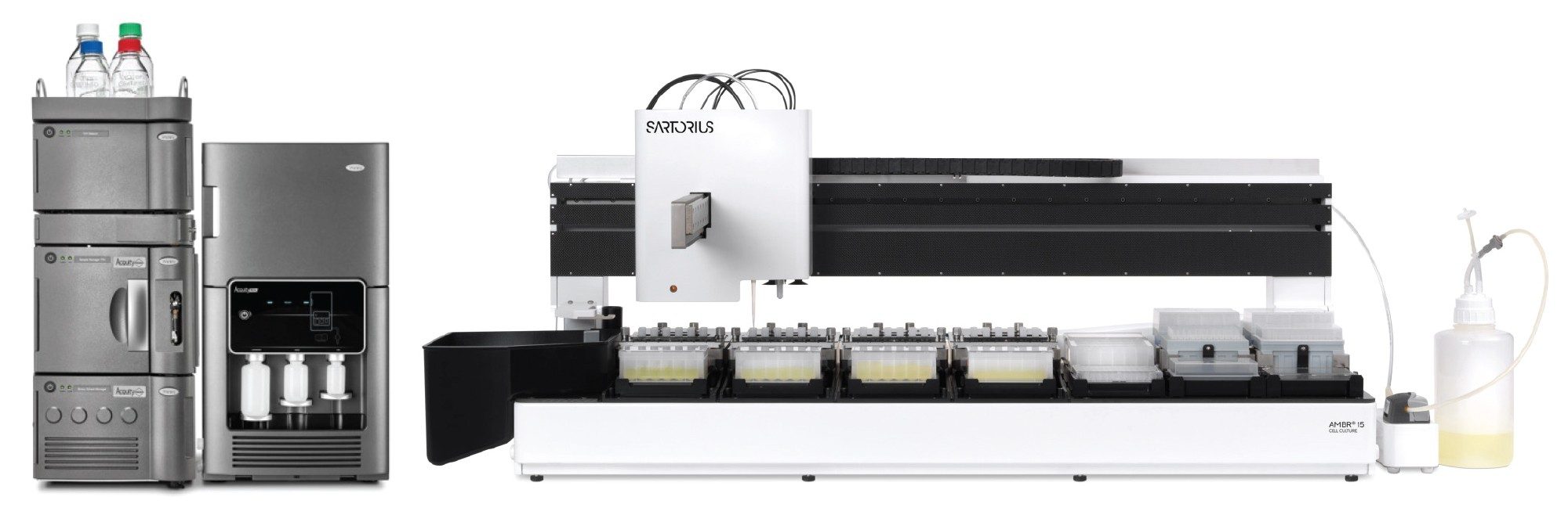 A schematic illustration of BioAccord and Ambr® 15 high throughput bioreactor system