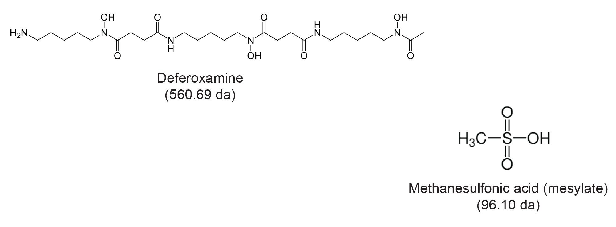 Chemical structures of the known components of the sample