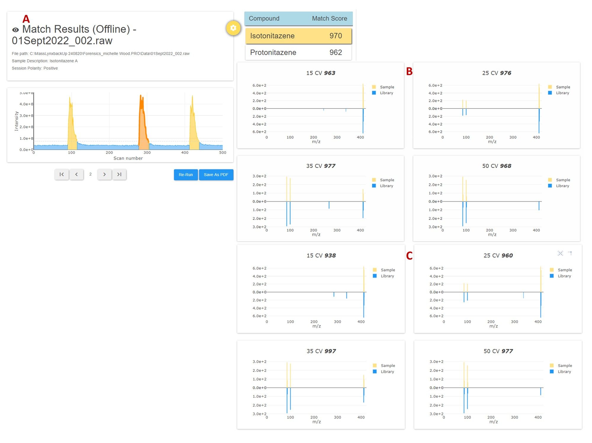 LiveID analysis of isotonitazene CRM