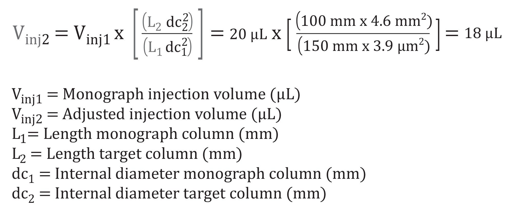 Injection volume adjustment for the monograph column and 4.6 x 100 mm, 3.5 µm column