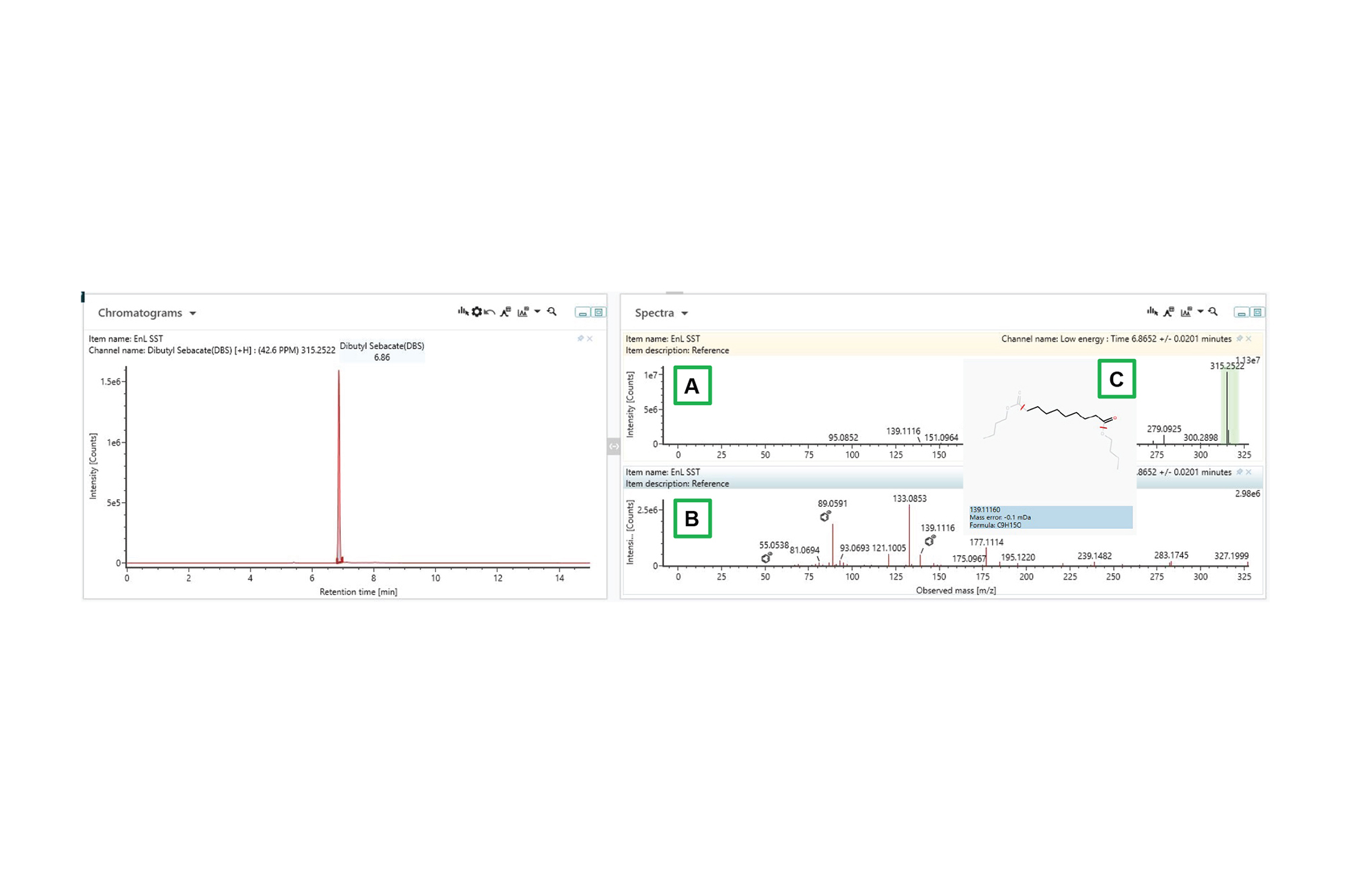 Screening For Extractables And Leachables In Nasal Spray Devices Using Liquid Chromatography And