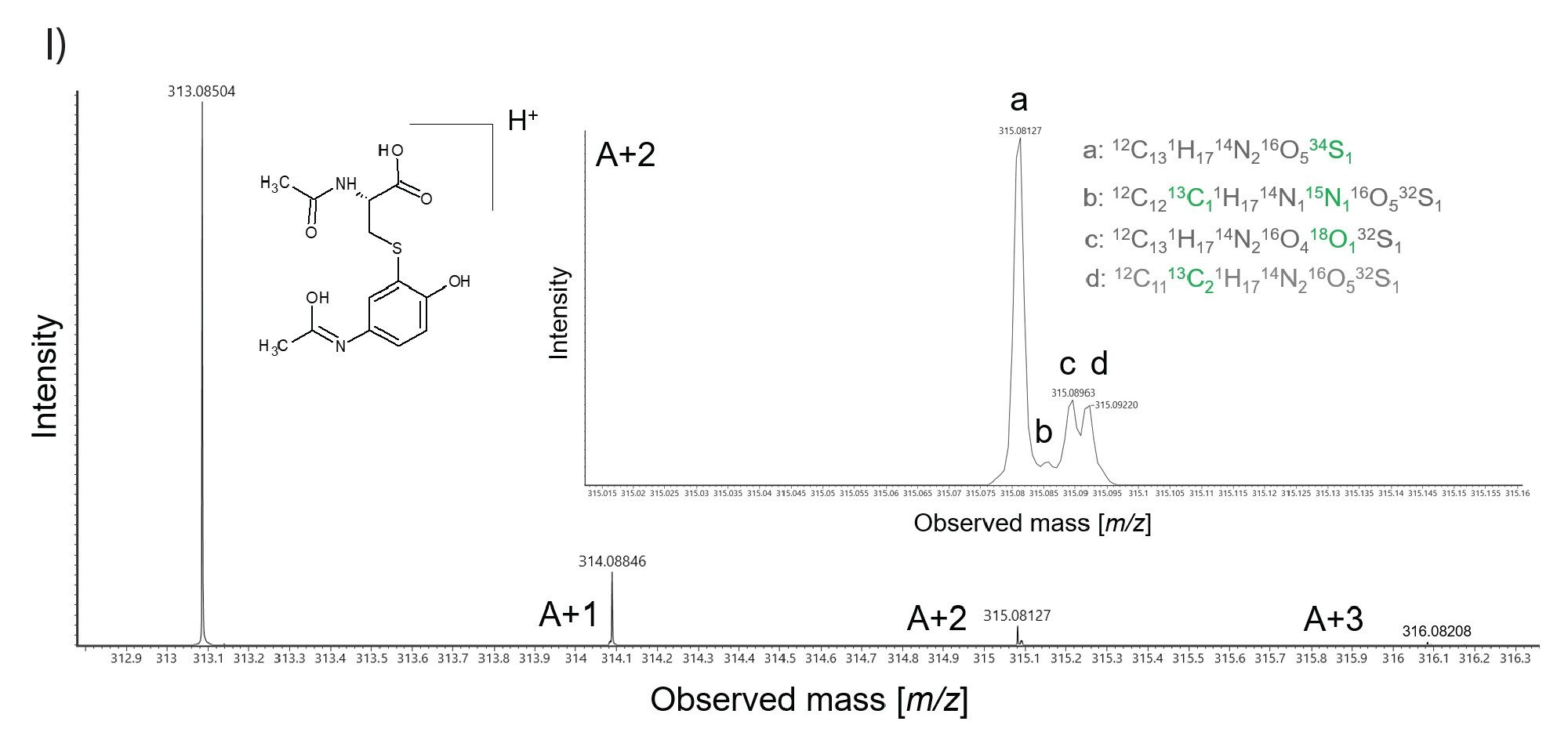 10 Hz UPLC MRT ES+ fine isotope structure observed for acetaminophen-acetyl-S-cysteine conjugate (>200,000 FWHM)