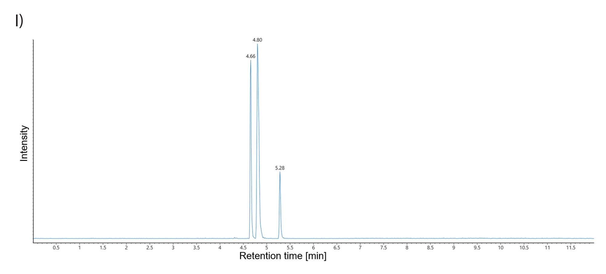 10 Hz UPLC MRT ES+ [carbamazepine-o-sulfate - H]- m/z 331 extracted mass chromatogram