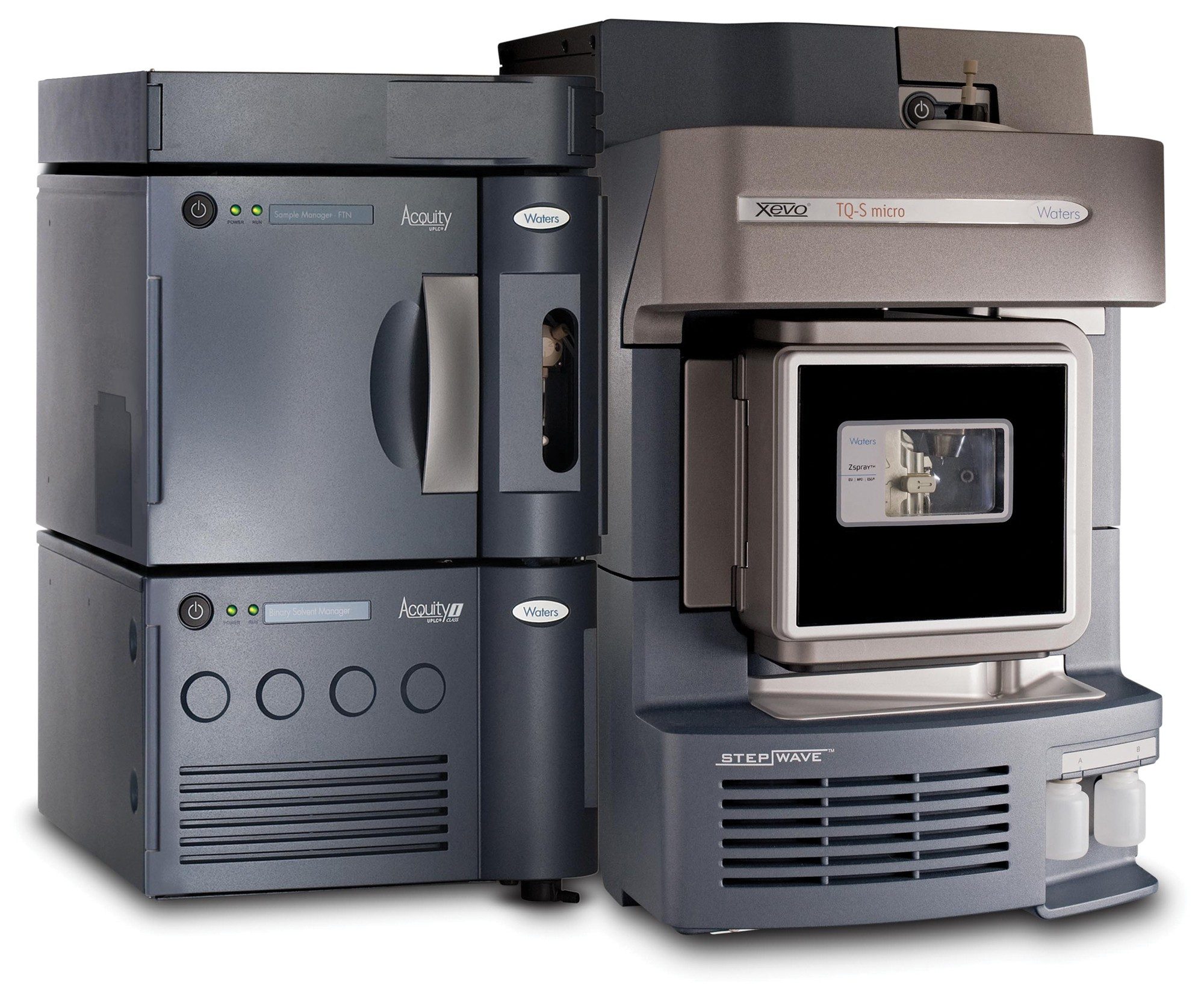 Waters ACQUITY UPLC I – Class Plus system and Xevo TQ-S micro