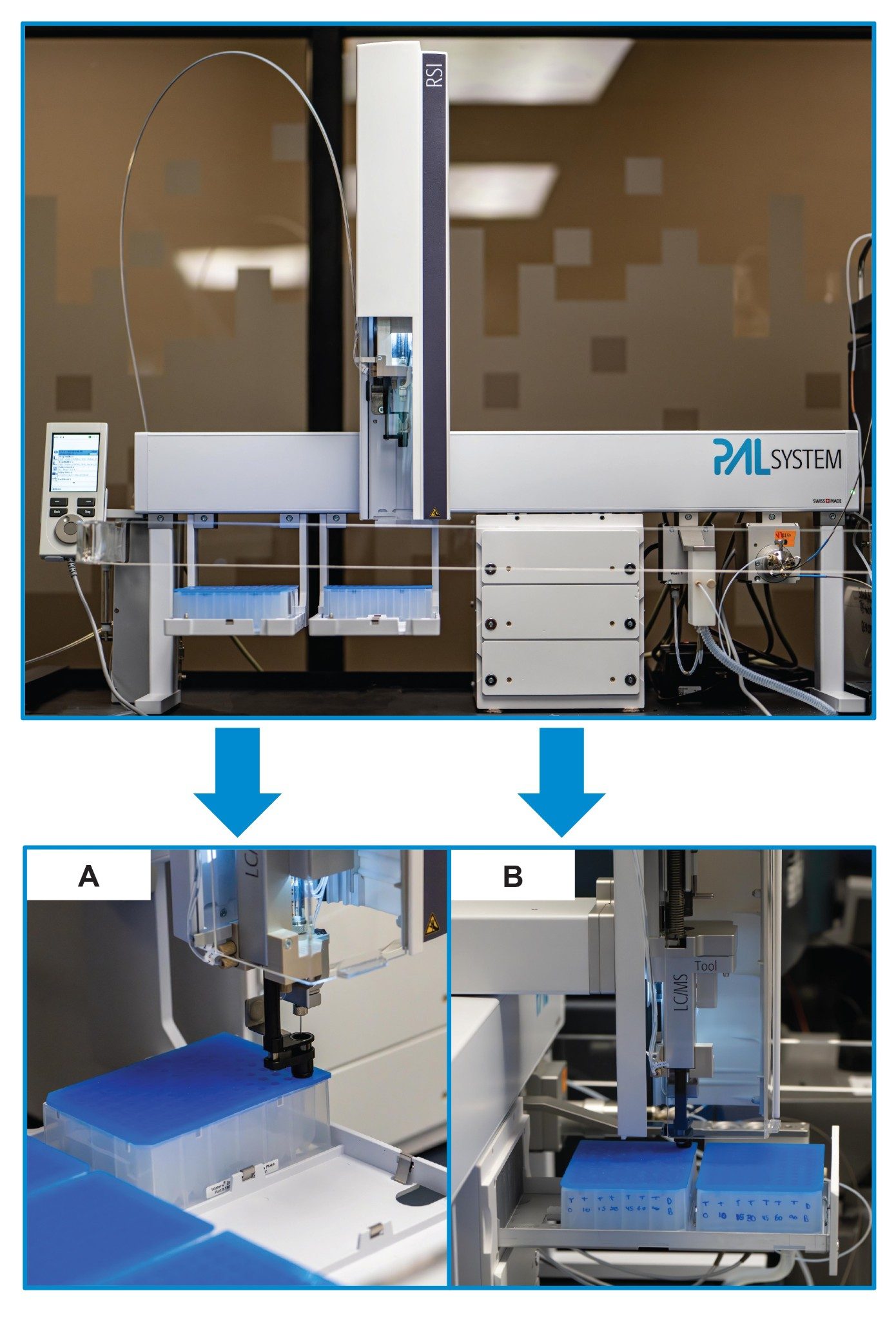 The CTC PAL3 RSI System (top) and the Tray Holders (A) and Peltier Cooler Stack module (B)