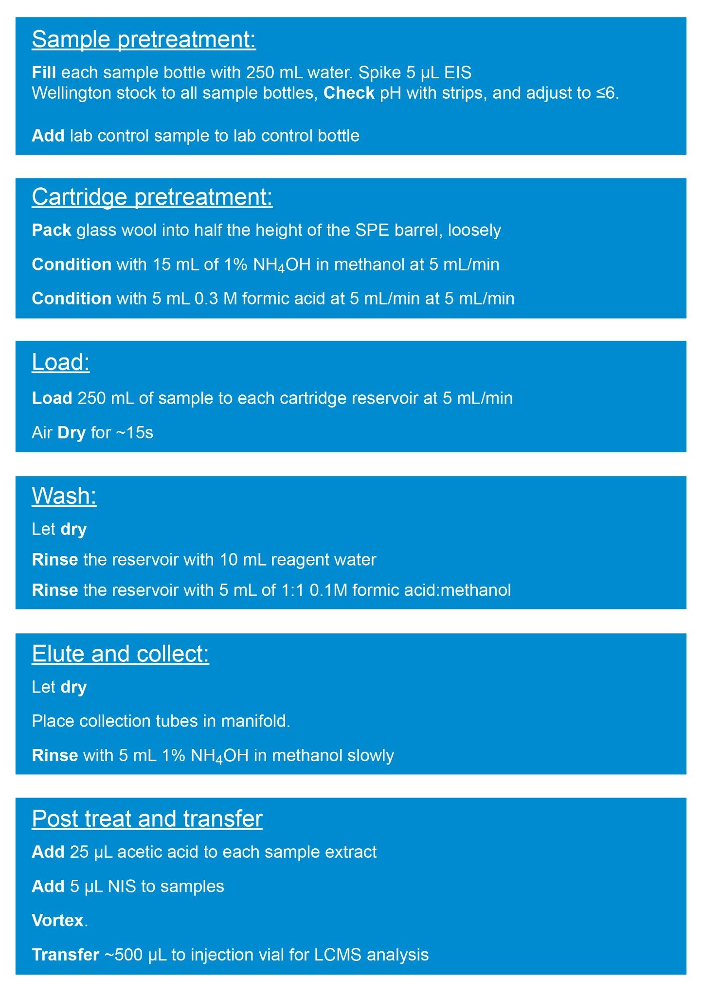 Note: rinse all sample bottles, manifold, needles, reservoirs, and clean hood with Methanol prior to start