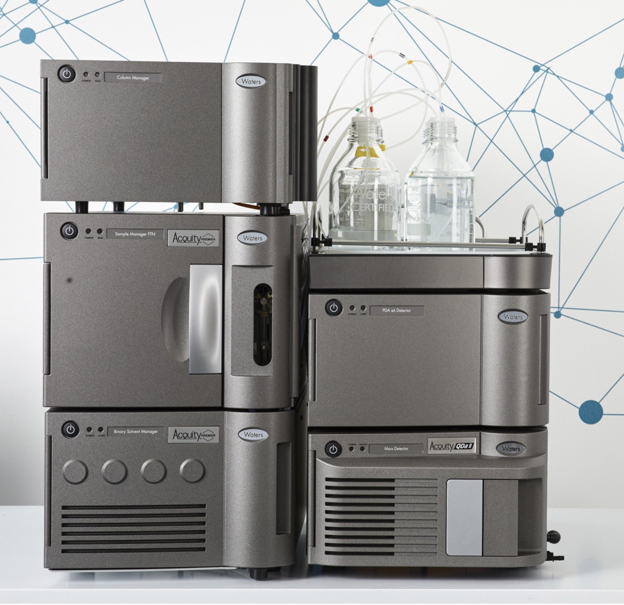 The ACQUITY QDa II Mass Detector and ACQUITY Premier UPLC configuration