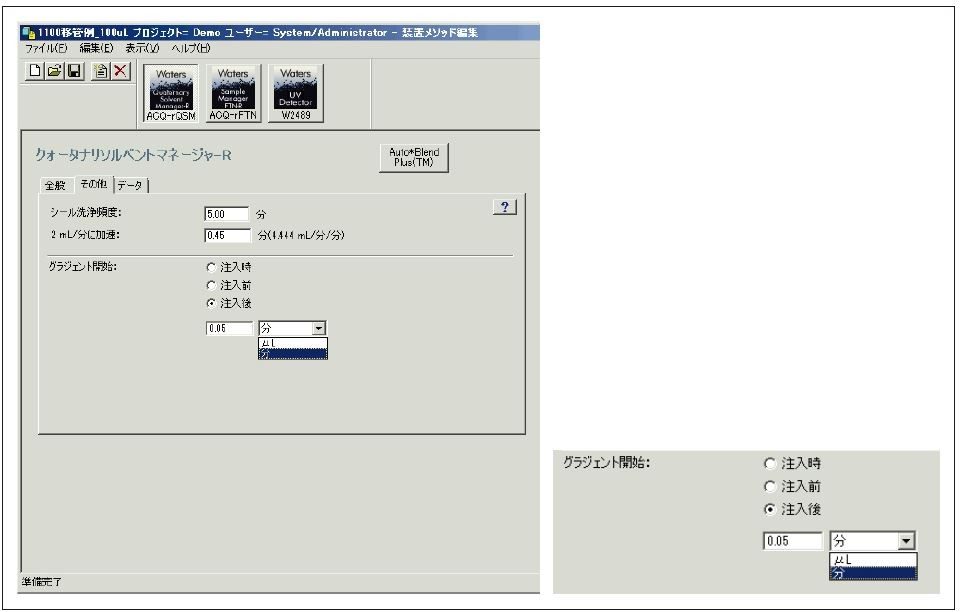 グラジエント SmartStart 機能を設定する装置メソッドの画面