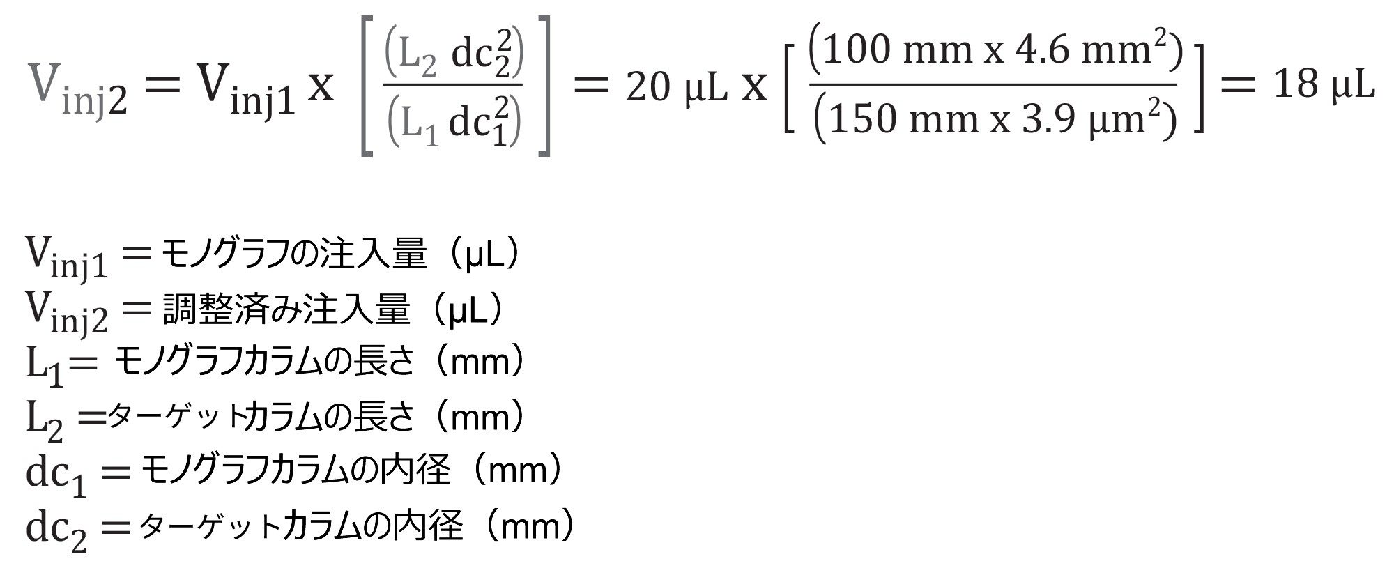 モノグラフカラムおよび 4.6 × 100 mm、3.5 µm カラムでの注入量の調整