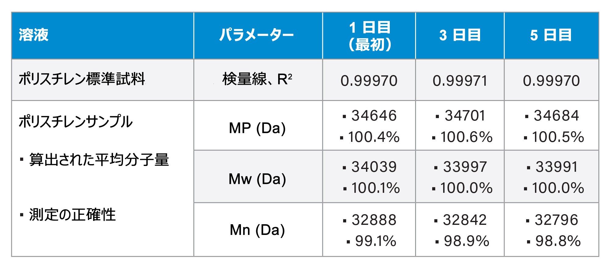 720008301en-t1