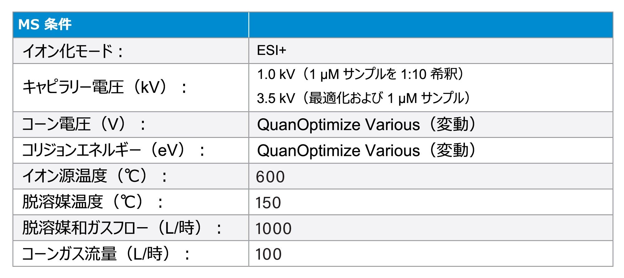 720008464en-t4